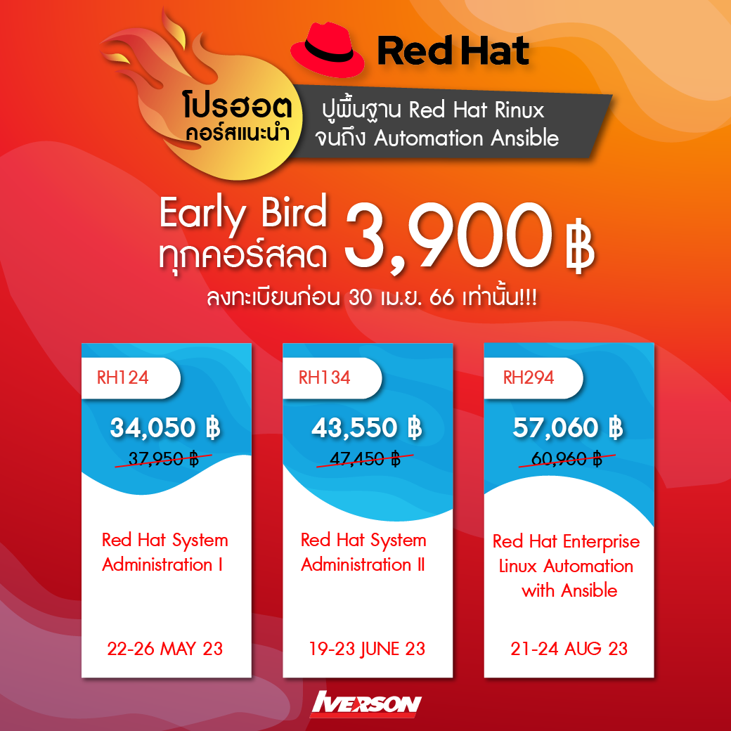Red Hat Course 2023 Iverson Training Center Co., Ltd.
