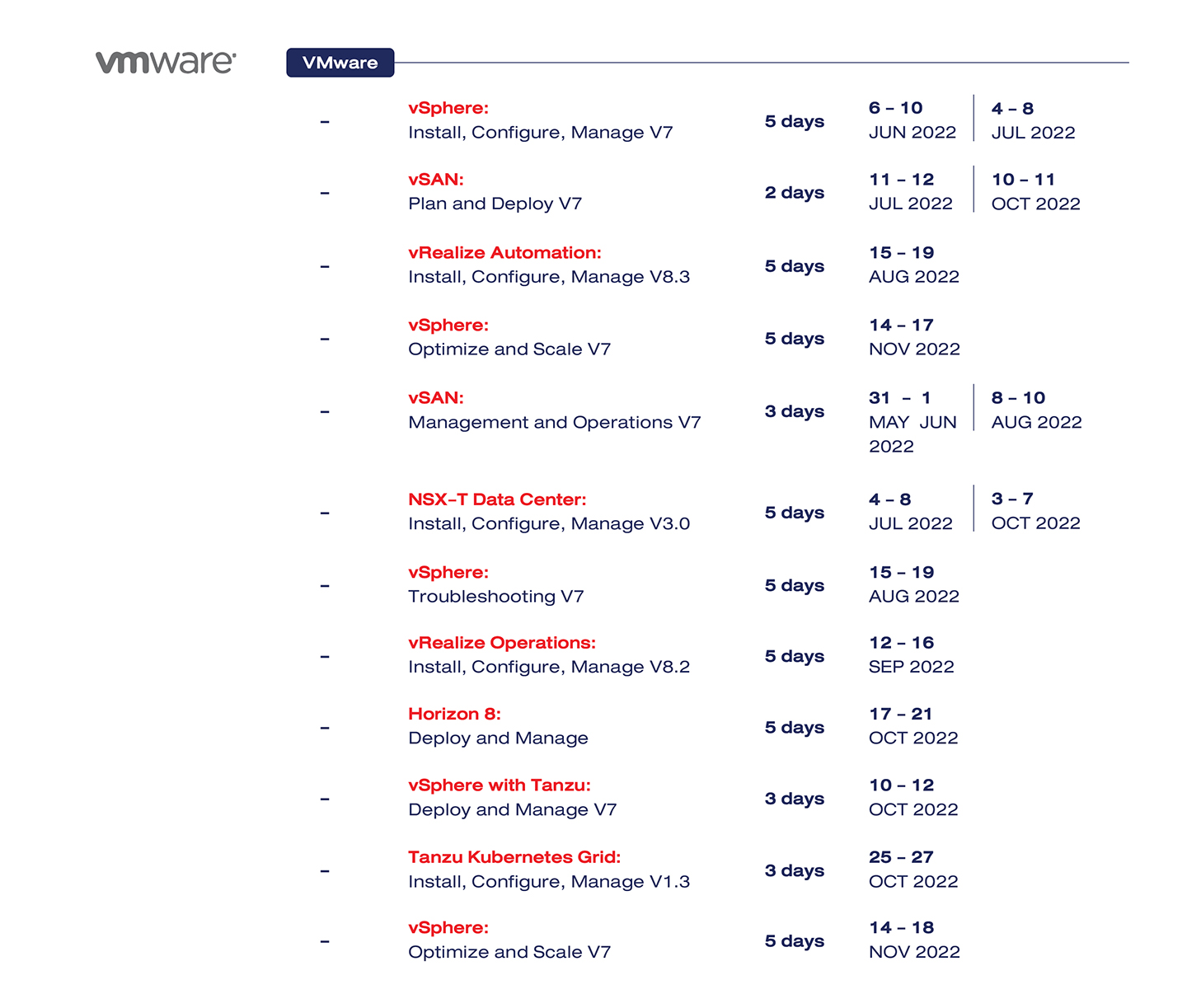 Upcoming Training Schedule 2022 - Iverson Training Center Co., Ltd.