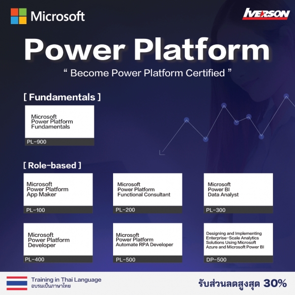 Power Platform Upcoming Courses