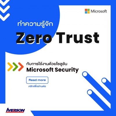 Zero Trust with Microsoft security solutions