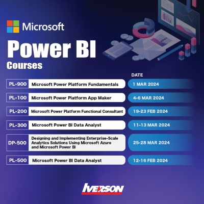 Promotion: มัดรวม Microsoft Power BI & Power Platform