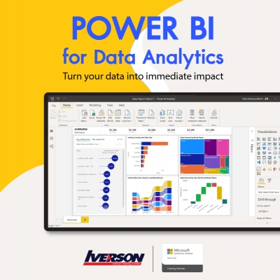 Power BI for Data Analyst