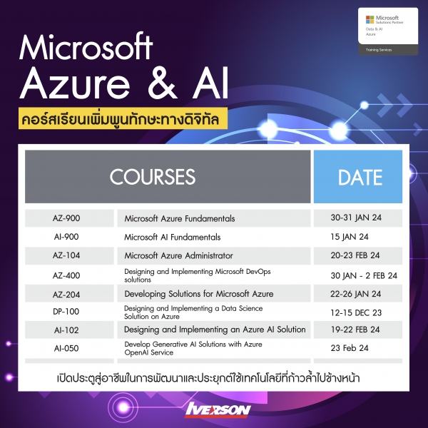 Microsoft Azure &amp; AI Courses